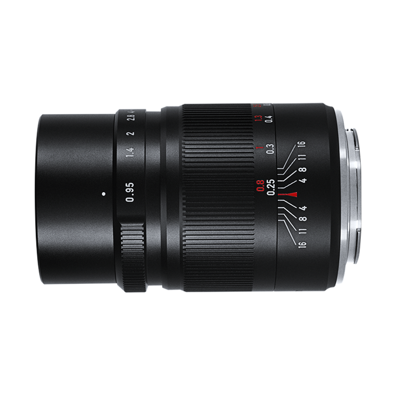 25mm F0.95